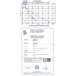 Ab25 butyl mat, soundproofing, anti-vibration shaft