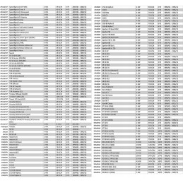 Candle awina scooter 2t bmw piaggio daelim derbi kreidler mf peugeot mz etz