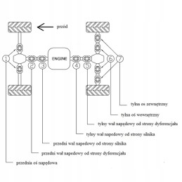 Drive shaft crosshead arctic cat suzuki yamaha 19 1003 xatv