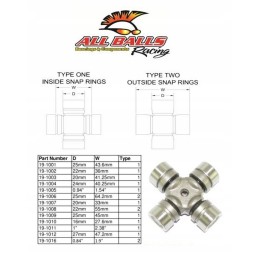 All balls drive joint joint atv arctic cat suzuki yamaha