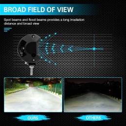 LED work lamp 180w halogen searchlight quad atv