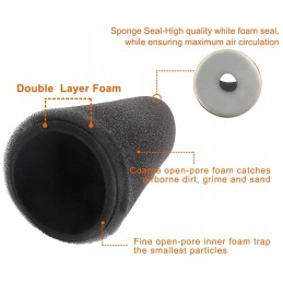 Yamaha raptor 350 double layer air filter