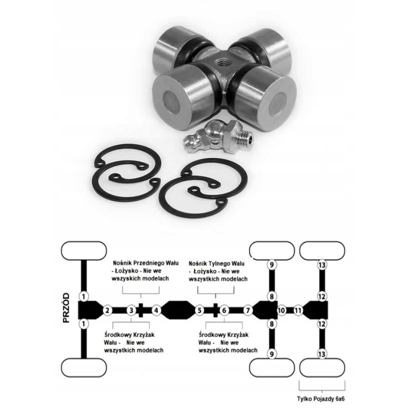 Cross shaft can am maverick x3 turbo 1000 mxr max