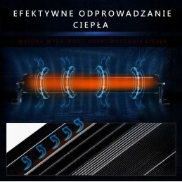 LED panel work lamp strip halogen 594w 7d