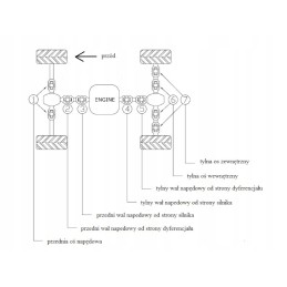 Rear drive shaft cross member can am outlander renegade 800 1000