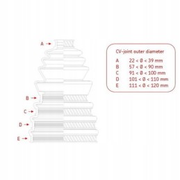 Outer joint cover, universal, adjustable