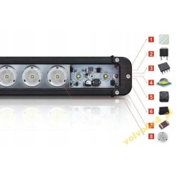 Long-distance lamp panel combo mix 100w Cree LED