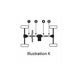 Shaft to shaft epi scrambler worker big boss