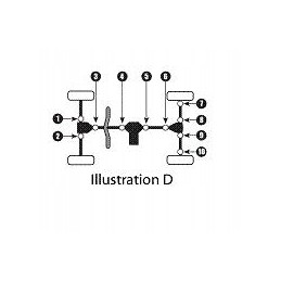 Shaft to shaft epi scrambler worker big boss