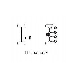 Shaft to shaft epi scrambler worker big boss