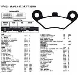 Sintermetal brake pads cfmoto linhai fa453rx 9010 0808a0