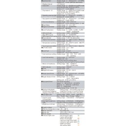 Koso ms 01 counter, 8 backlight colors