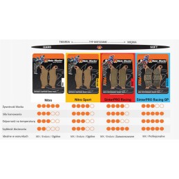 Moto master m082521 brake pads mix 21