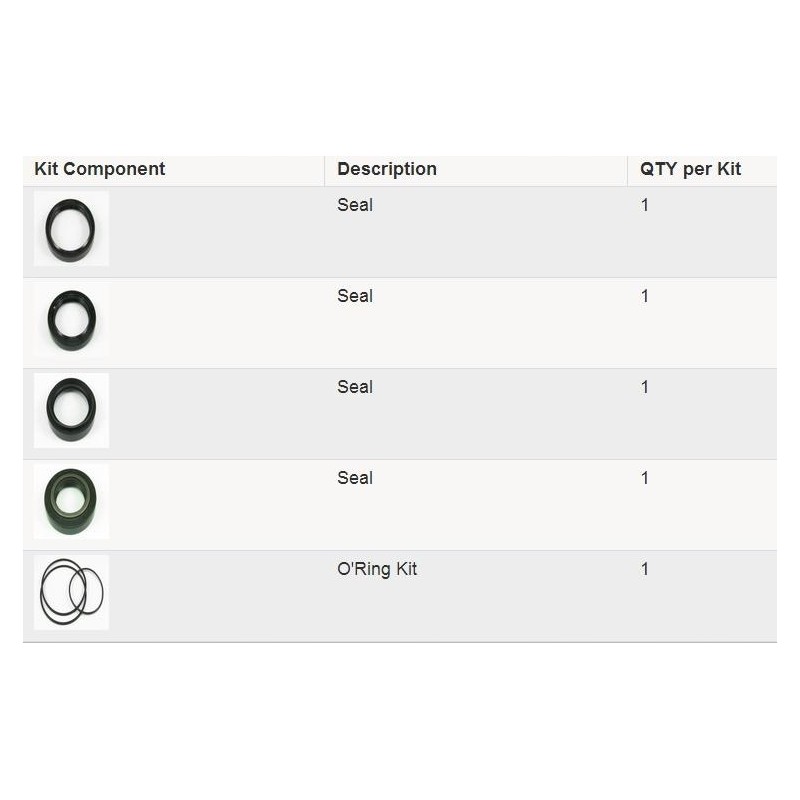 Differential seals honda trx 25 2010 5