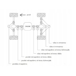 Drive shaft crosshead Kawasaki Brute Force 650 750 Prairie 360 650 700
