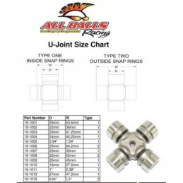 Allballs rear shaft cross can am outlander 500 15
