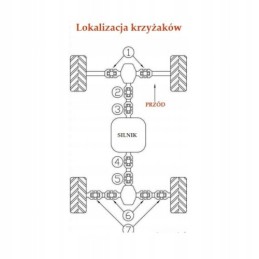 Allballs rear shaft cross can am outlander 500 15