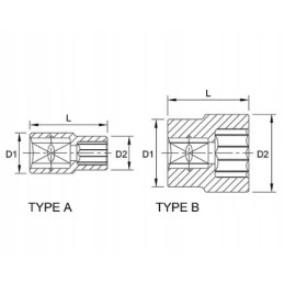 Toptul baeb1211 sockets and accessories
