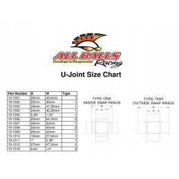 Polaris sportsman big boss xplore joint knuckle