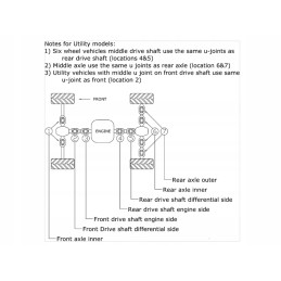 Polaris sportsman big boss xplore joint knuckle