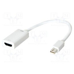 1 pcs x LOGILINK - CV0036B - Adapter, DisplayPort 1.2, HDMI socket,mini DisplayPort plug