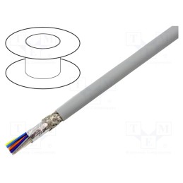 1 rol x ALPHA WIRE - 78355 SL005 - Wire, EcoCable Mini, 15x20AWG, MPPE, dark grey, 300V, halogen free