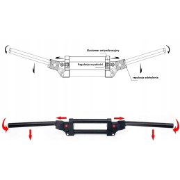 Anti-vibration handlebar with 22 mm elastomer