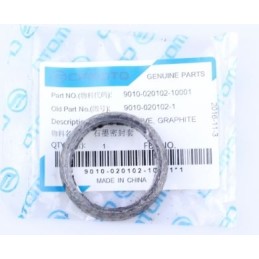 Graphite muffler seal, new type cf moto