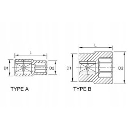 Toptul baea2441 sockets and accessories