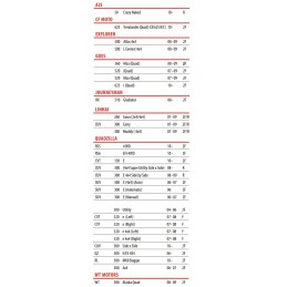 Quad atv shineray linhai 250 rear brake pads