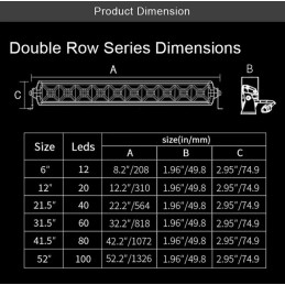 LED panel strip 40 400w scene e12 atv utv