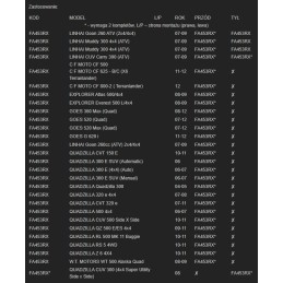 Sintermetal brake pads cf moto linhai fa453r 9010 0808a0