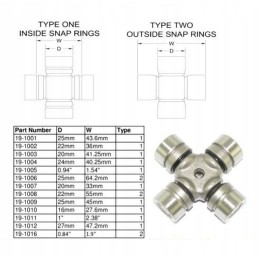 Drive joint cross member atv Kawasaki KLF KVF