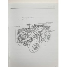 Sym quadraider 600 user manual, warranty card