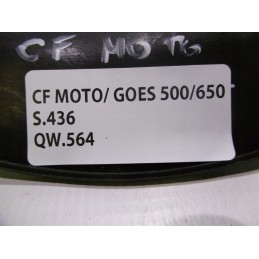 Plastic filling cf moto goes 500 650