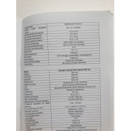 Sym Crox user manual