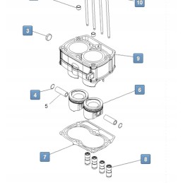 Piston pin protection Polaris Sportsman 800 RZR 800 3021510