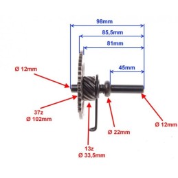 Atv 150 starter wheel mode