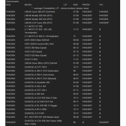 Cfmoto linhai sintermetal brake pads