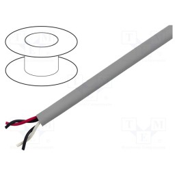 1 rol x ALPHA WIRE - 78062 SL005 - Wire, EcoCable Mini, 2x2x26AWG, unshielded, 300V, 30.5m, Cu, 100ft