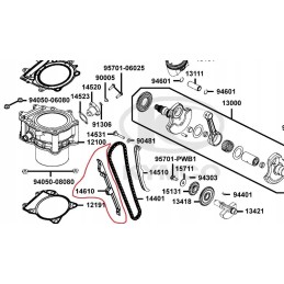 Kymco Maxxer MXU 450 465 timing guide slide