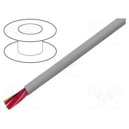 1 rol x ALPHA WIRE - 78403 SL005 - Wire, EcoCable Mini, 20x24AWG, unshielded, 300V, 30.5m, Cu, 100ft