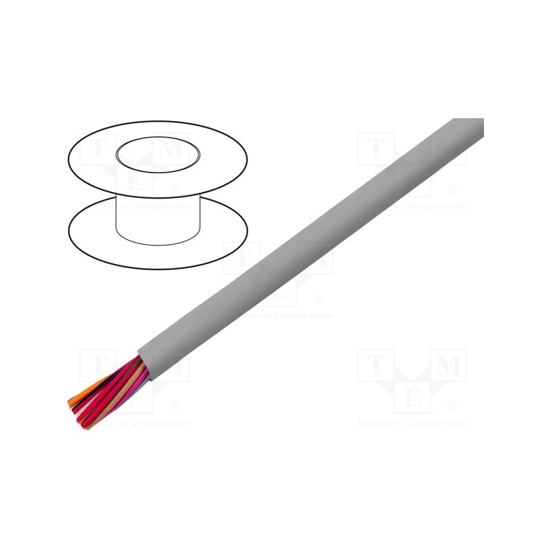 1 rol x ALPHA WIRE - 78403 SL005 - Wire, EcoCable Mini, 20x24AWG, unshielded, 300V, 30.5m, Cu, 100ft