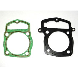 Right cover gasket 250stxe for quad bike