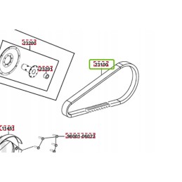 Kymco mxu 700 laadrf drd 2019 drive belt