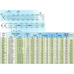 Drive chain 25h 142 links mini pocket 50cc
