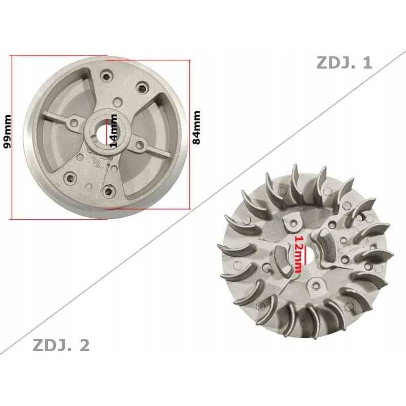 Magneto flywheel pocket win