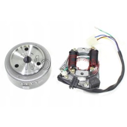 Ignition device stator atv 110 2 magneto engine stator atv 110 magneto tz