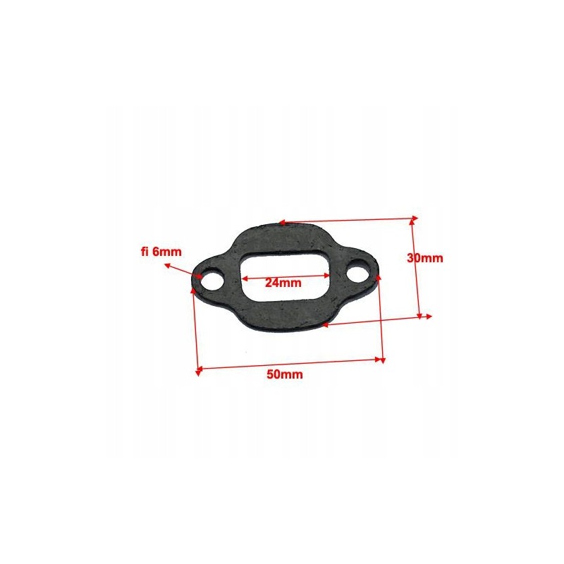 Muffler pocket gasket