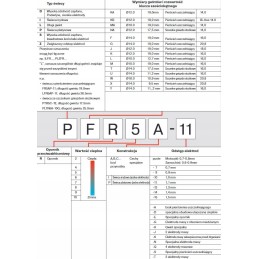 Ngk iridium spark plug dpr7eix 9 jaroslaw cmamoto